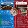 Уличная новогодняя Гирлянда-нить 10 м розовая IP65
